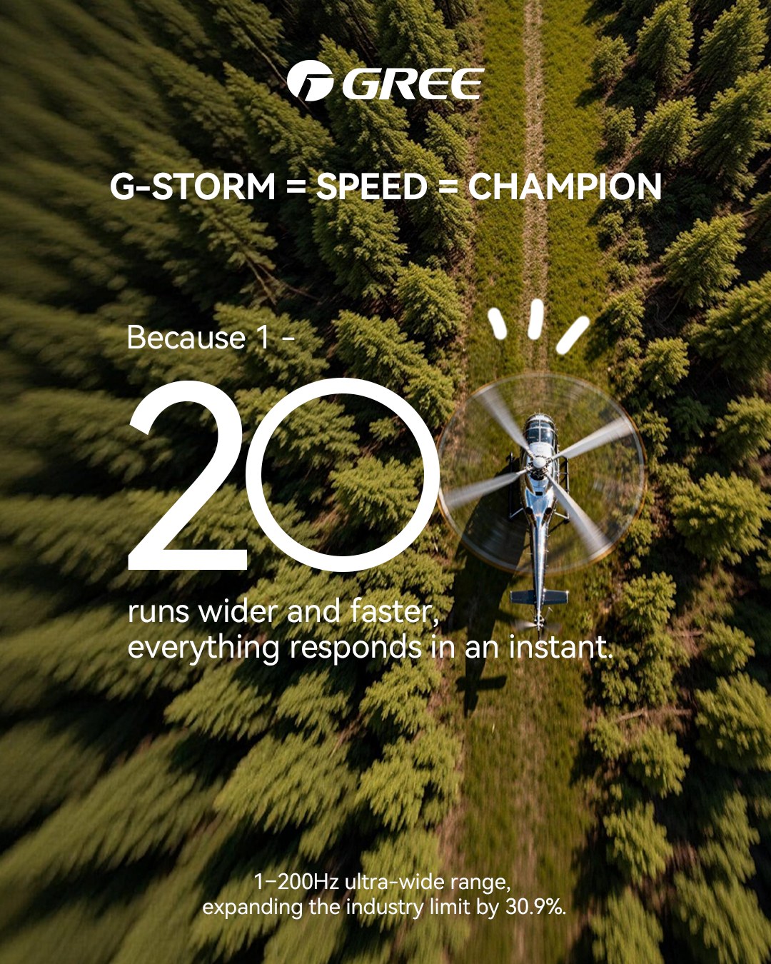 GREE представила революційний компресор G-Storm: трасова потужність та інженерна точність для максимального комфорту