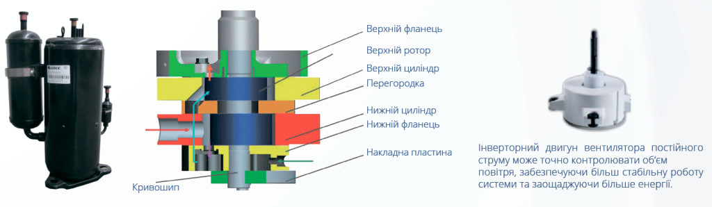gree-versati-4-1 (1).png